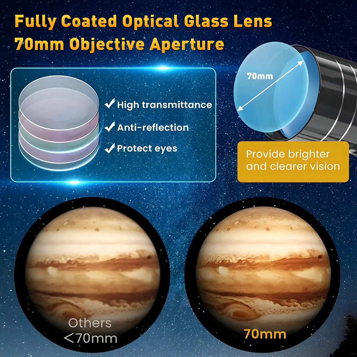 Telescopio Astronómico Refractor HD