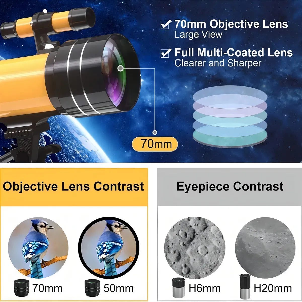 Telescopio Astronómico Refractor HD