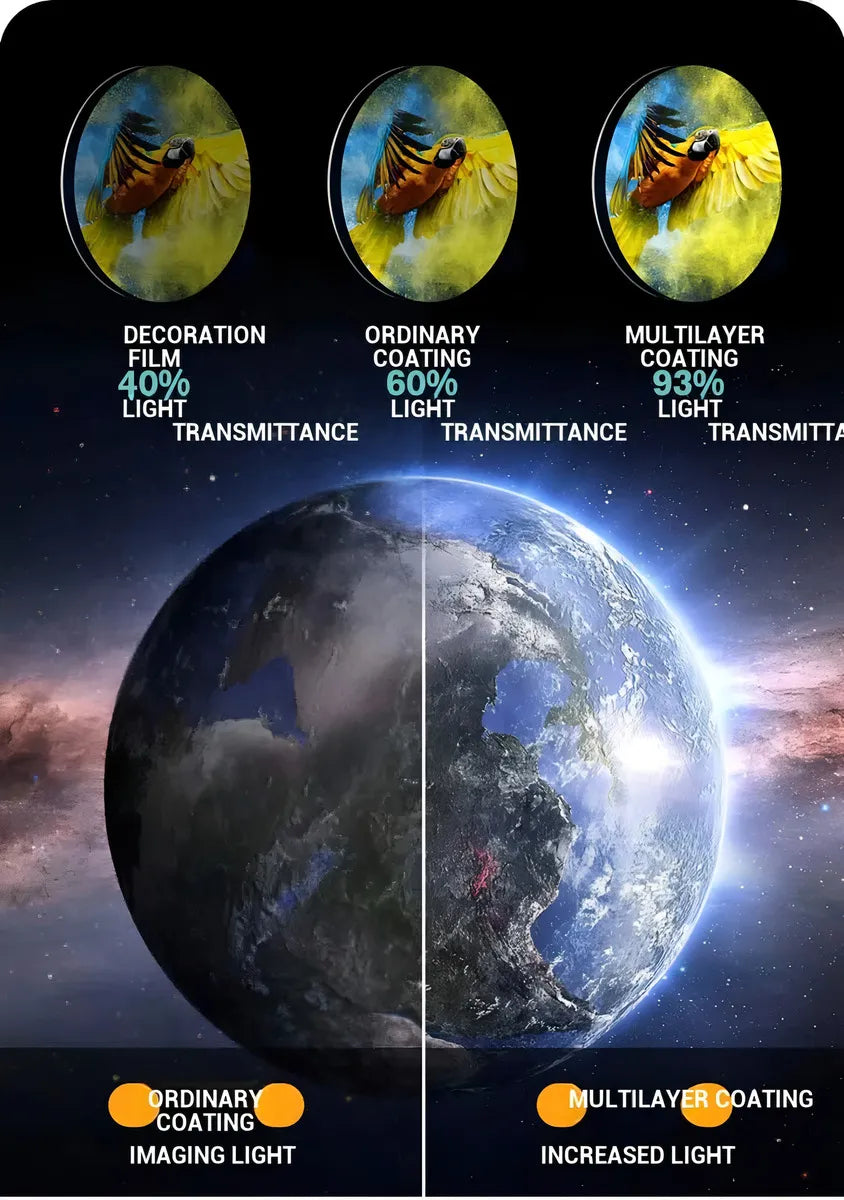 Telescopio Astronómico Refractor HD