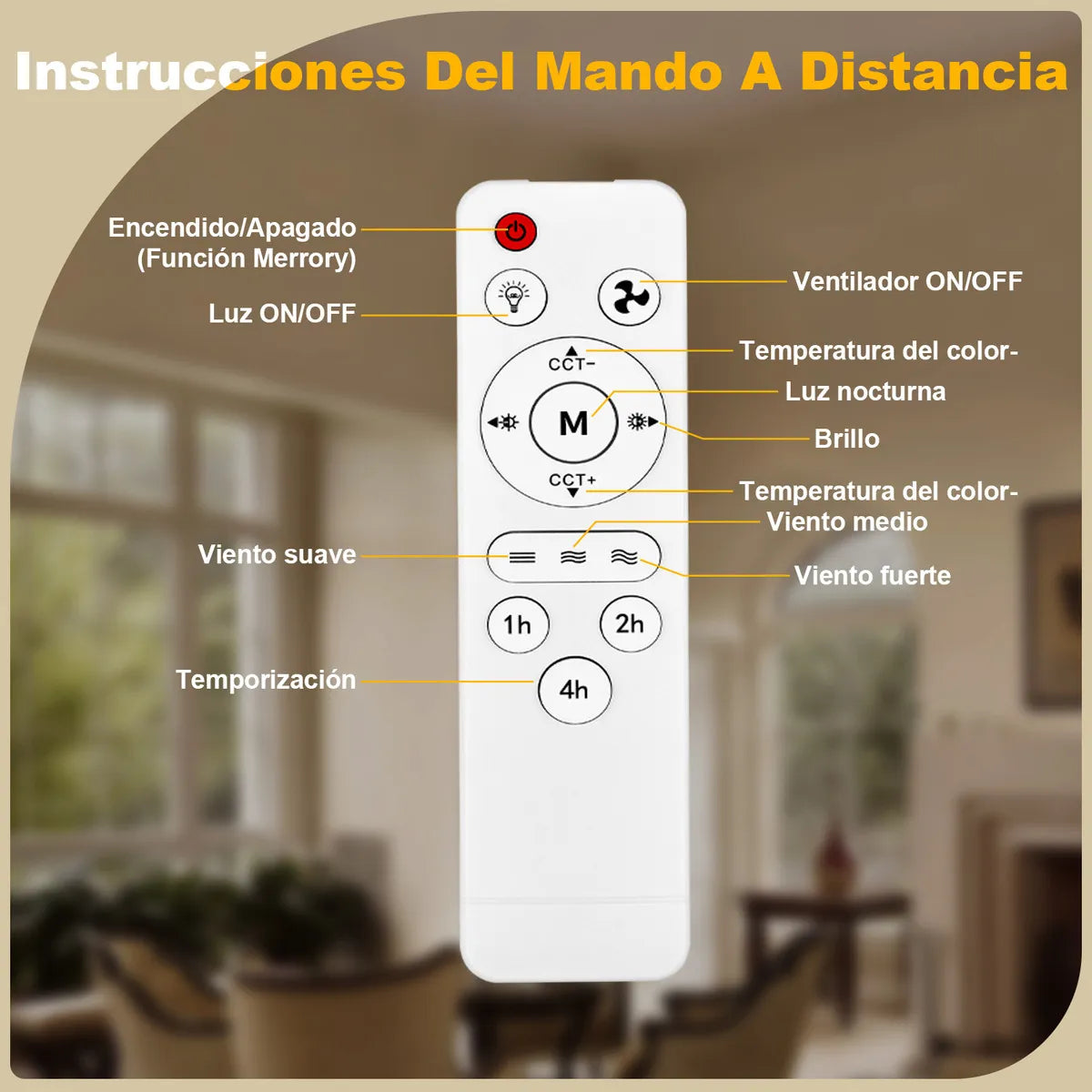 Ventilador De Techo
